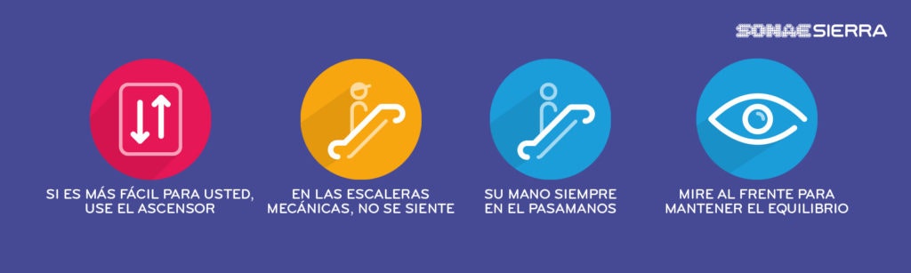 SonaeSierra-Banner-1900x570-Escaleras_mecanicas